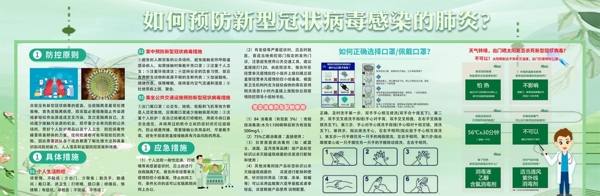 新冠病毒肺炎宣传展板