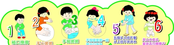 宝宝洗手六步图图片