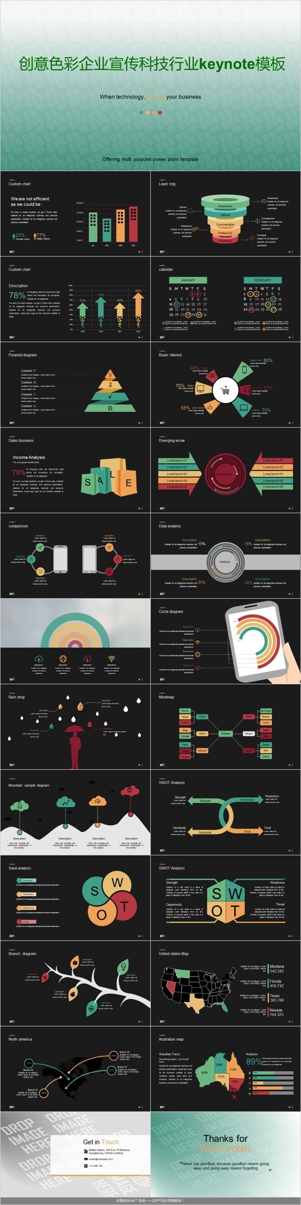 创意色彩企业宣传科技行业keynote模板