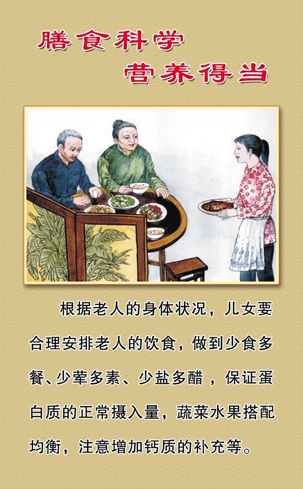 科学饮食图片