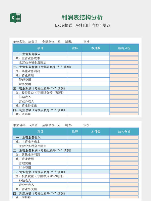 利润表结构分析