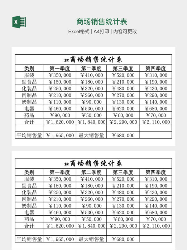 商场销售统计表