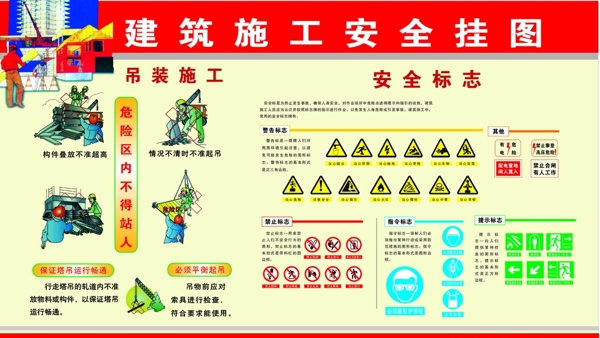 建筑施工安全挂图图片