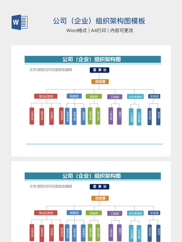 公司（企业）组织架构图模板