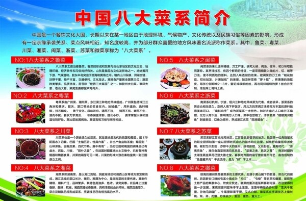 中国菜系简图片