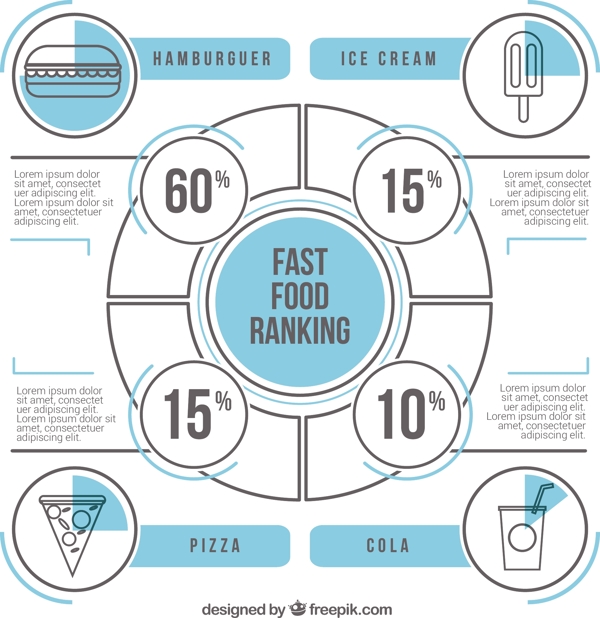 可爱的快餐信息图表