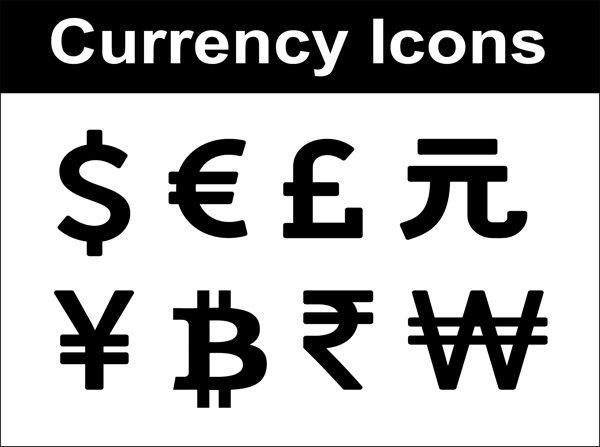 各国货币符号