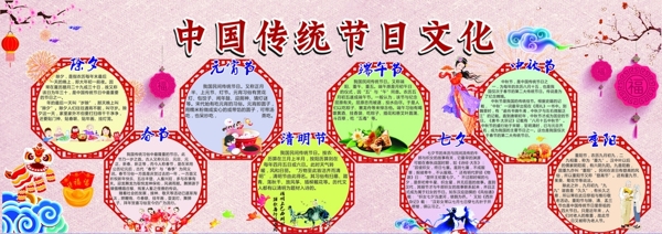 中国传统节日文化传统文化