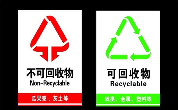 可回收不可回收标志图片