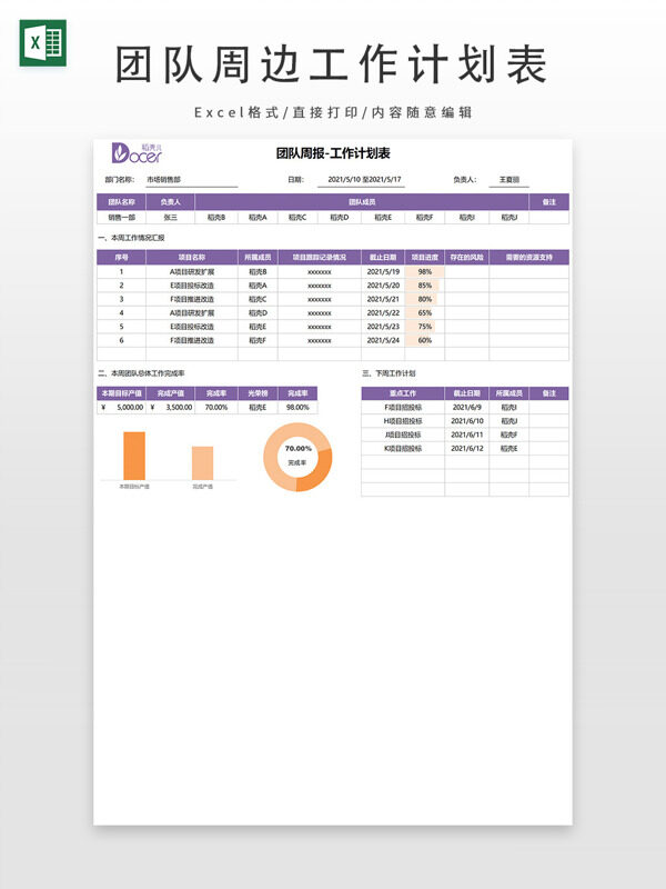 紫色团队周报工作计划表