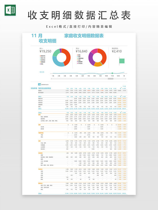 家庭收支明细数据汇总表格