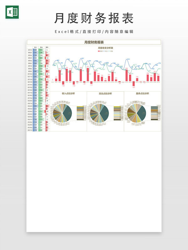 月度财务报表