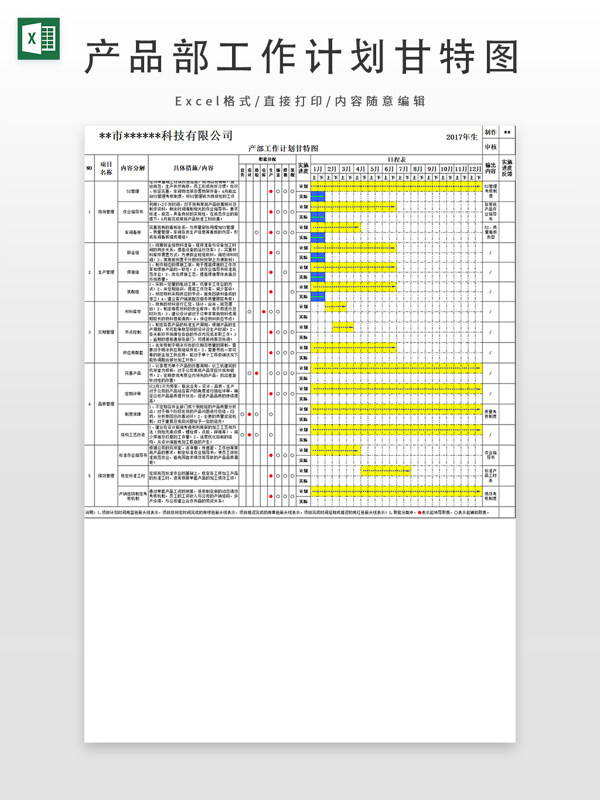 产品部工作计划甘特图