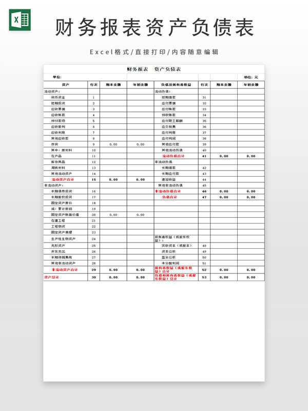 财务报表资产负债表